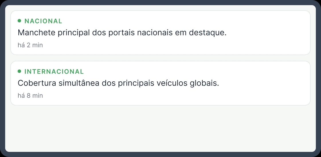 Social Wall Corporativo