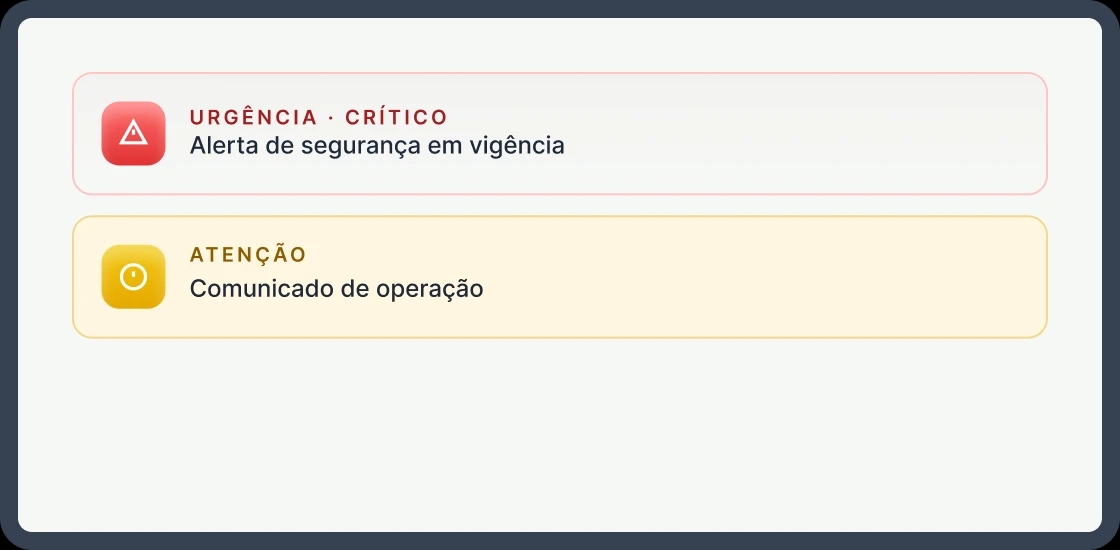 Gestão de Avisos Críticos